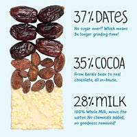 The Whole Truth Milk Chocolate Creamy 50gms